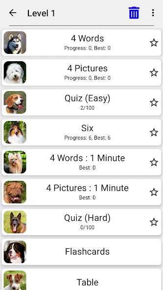 Dogs Quiz - Guess All Breeds!  [МОД Много денег] Screenshot 3