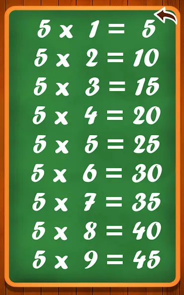 Learn multiplication table  [МОД Unlocked] Screenshot 3