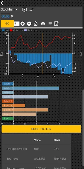 Chess tempo - Train chess tact (Шахматный темп)  [МОД Menu] Screenshot 5