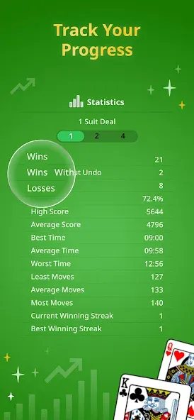 Spider Solitaire Classic  [МОД Unlocked] Screenshot 3