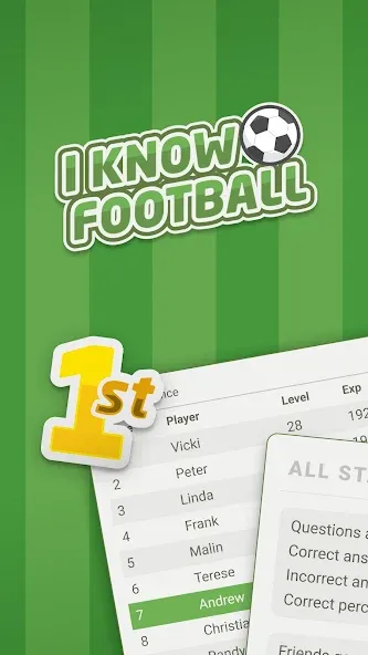 I Know Football (Ай Ноу Футбол)  [МОД Бесконечные монеты] Screenshot 1