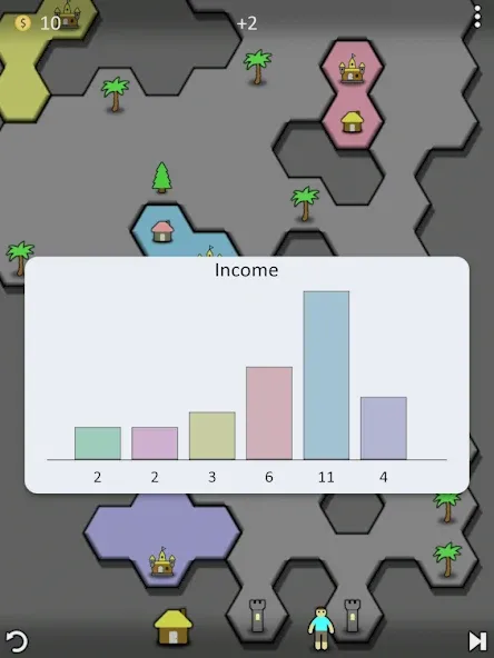 Antiyoy Online (Антий Онлайн)  [МОД Unlimited Money] Screenshot 5